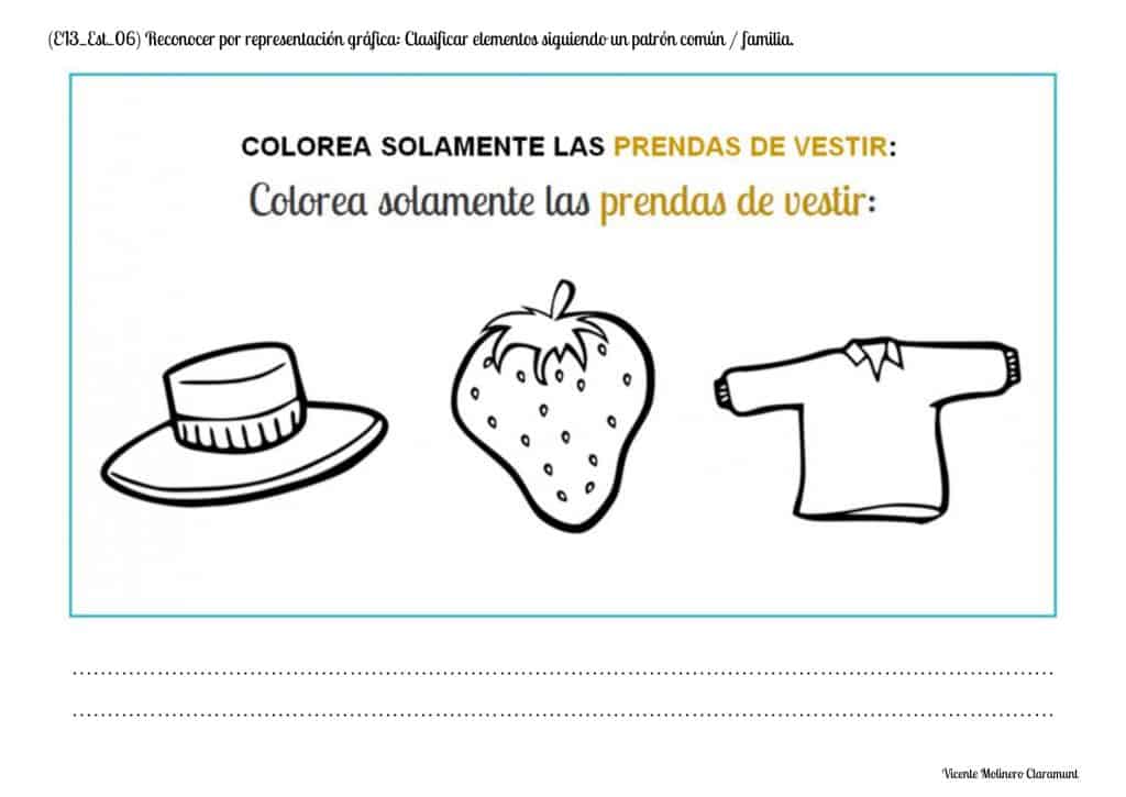 Reconocer por representación gráfica: Patrón Común / Familia
