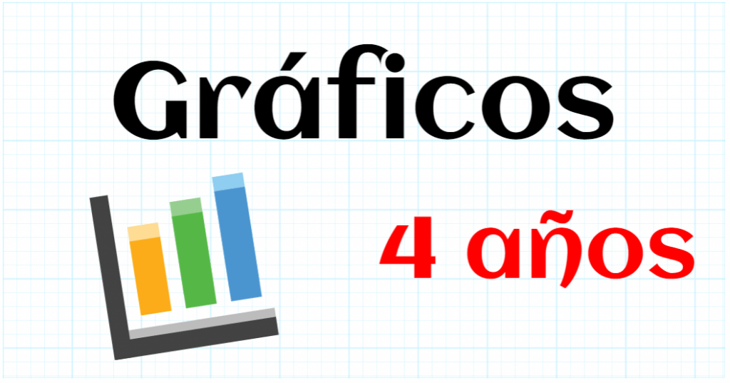 GRAFICOS - EDUCACION INFANTIL 4 AÑOS