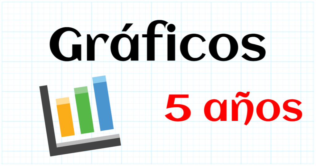 GRAFICOS - EDUCACION INFANTIL 5 AÑOS