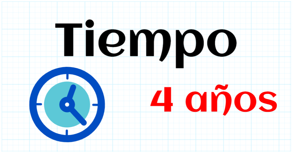 TIEMPO - EDUCACION INFANTIL 4 AÑOS