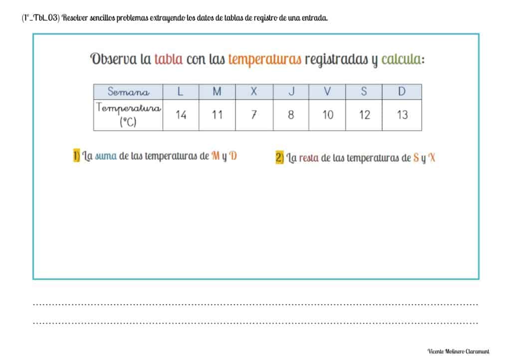 💙 TABLAS DE REGISTRO 💙 Primero Educación Primaria (6 años)