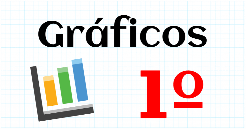 GRAFICOS - EDUCACION PRIMARIA 1º