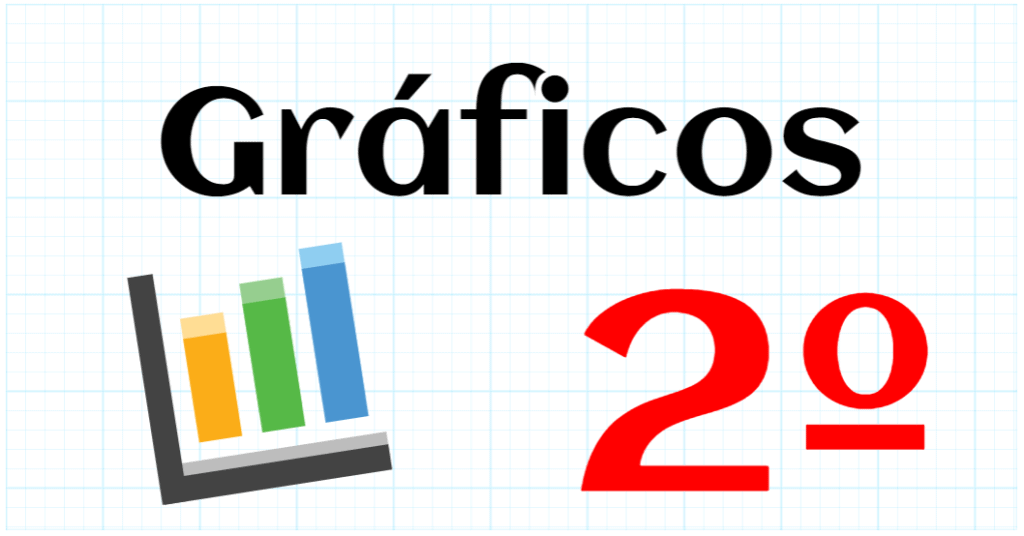 GRAFICOS - EDUCACION PRIMARIA 2º