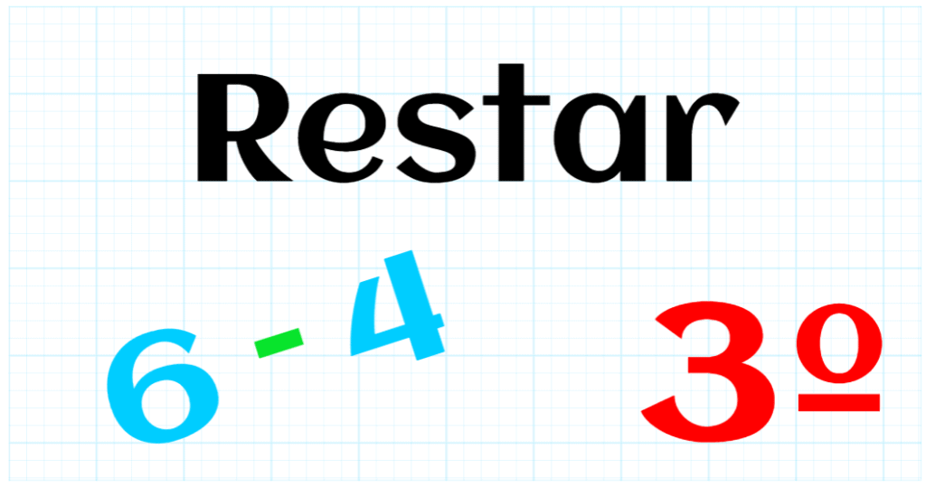 EDUCACION PRIMARIA 3º - RESTAR