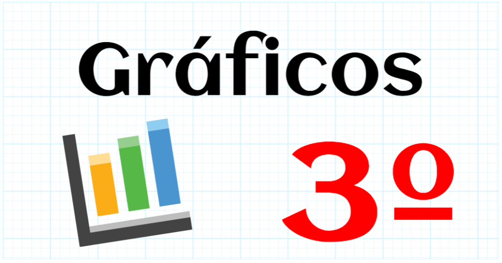 GRAFICOS - EDUCACION PRIMARIA 3º