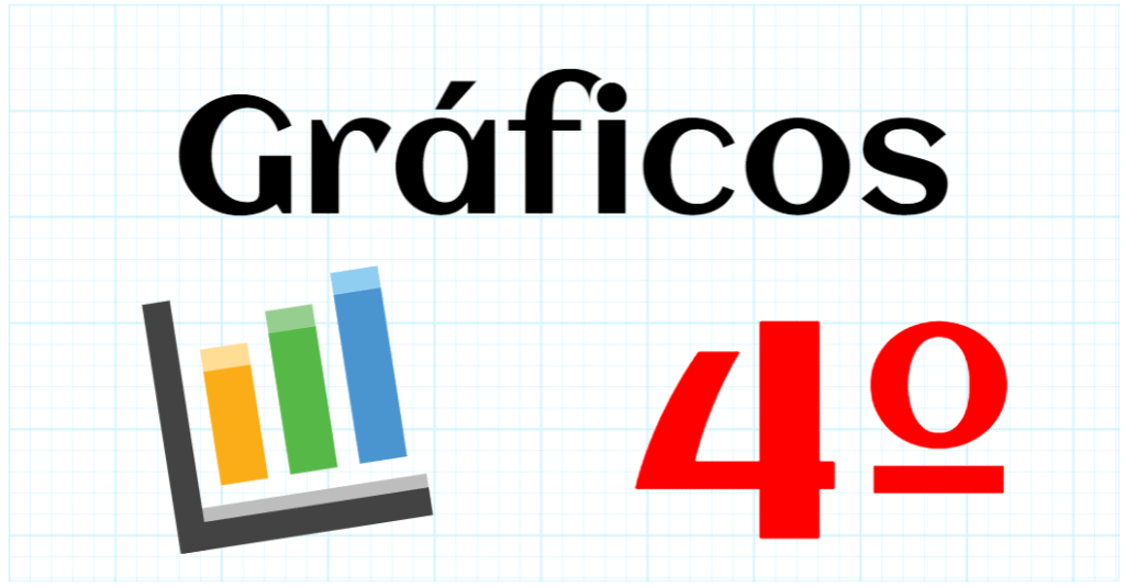 GRAFICOS - EDUCACION PRIMARIA 4º