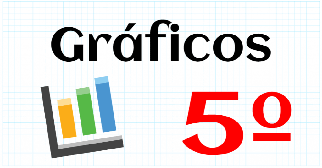 GRAFICOS - EDUCACION PRIMARIA 5º