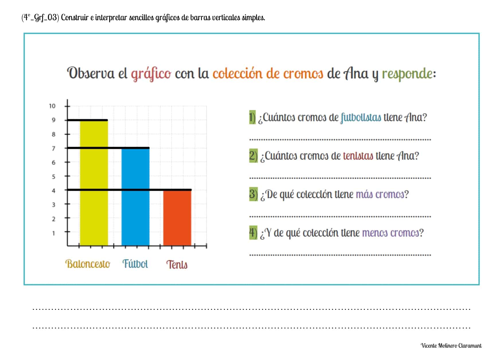 Problemas De Graficas De Barras Para Primaria www.matematicasinclusivas.com