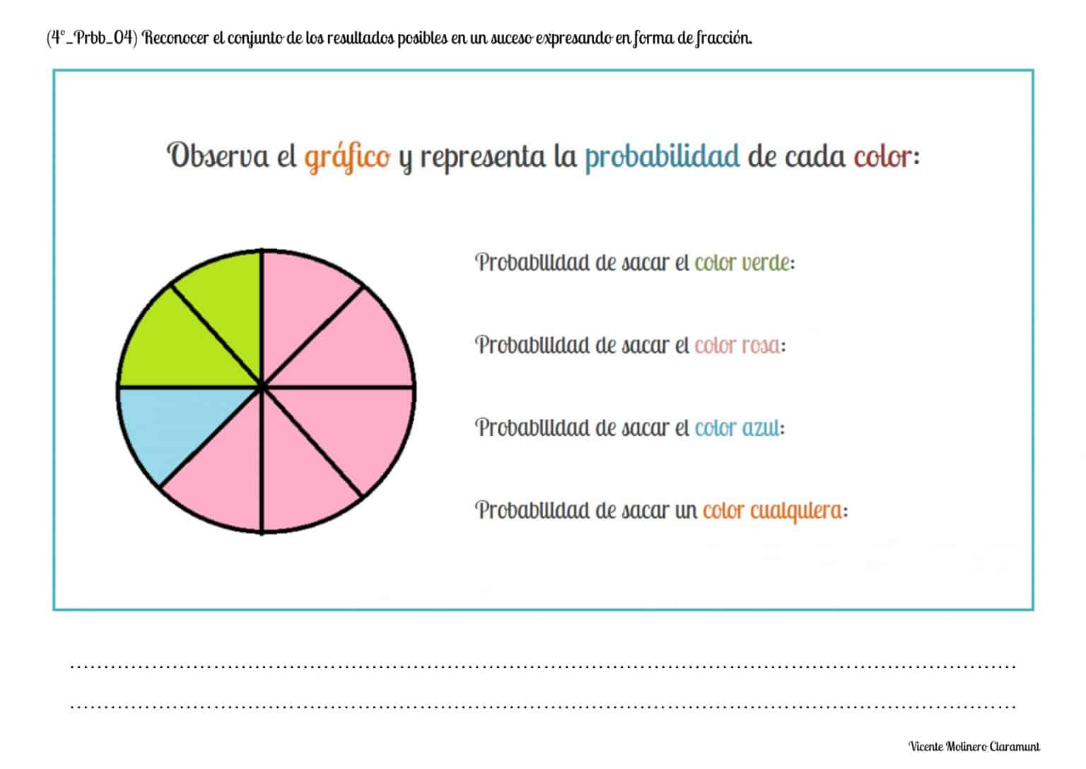 💙 PROBABILIDAD 💙 Cuarto Educación Primaria (9 años)