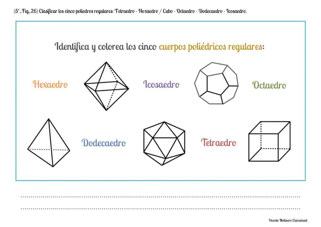 💙 CUERPOS GEOMÉTRICOS 💙 Quinto Educación Primaria
