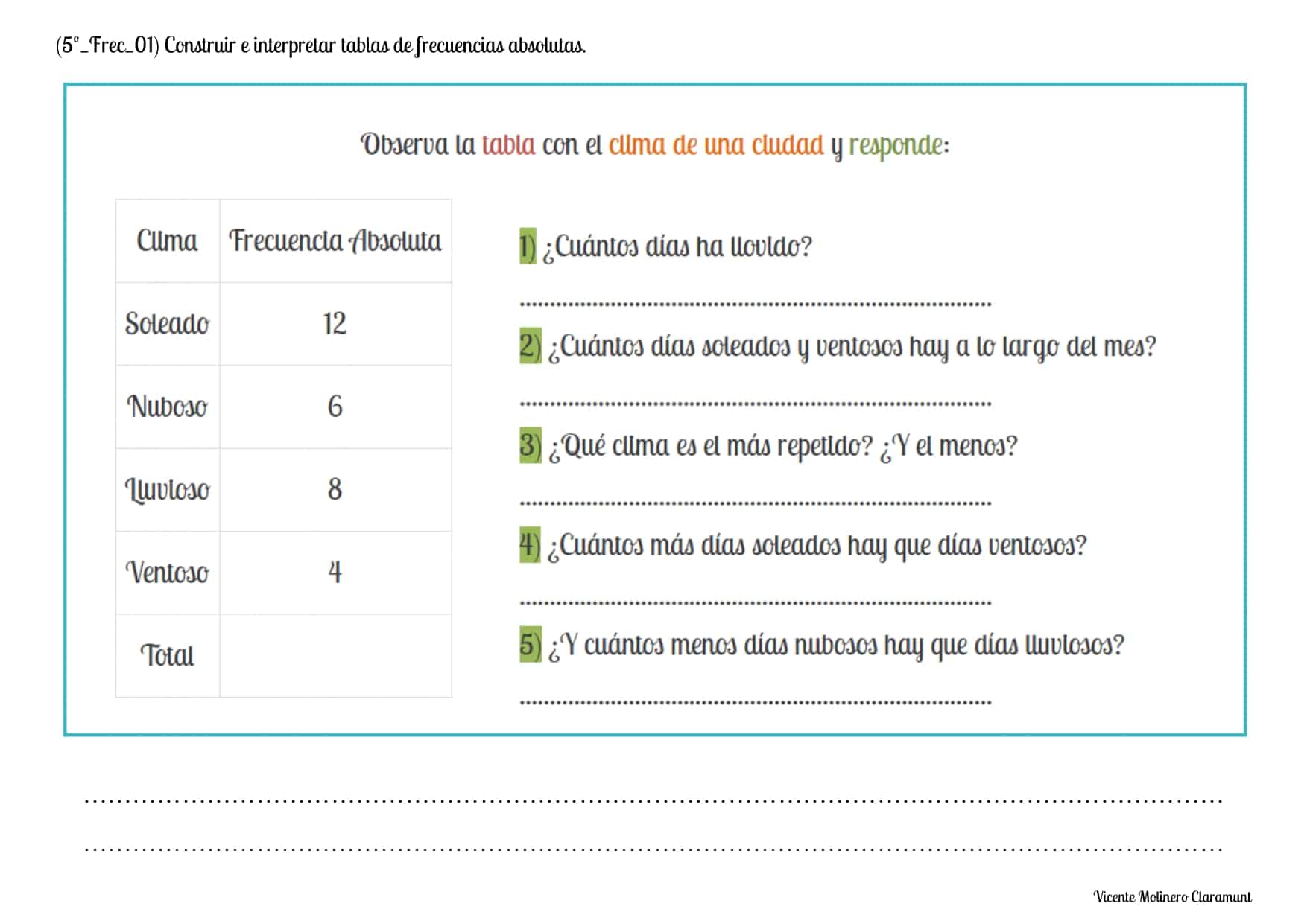 📚 Frecuencia Absoluta y Relativa 📚 5º Educación Primaria