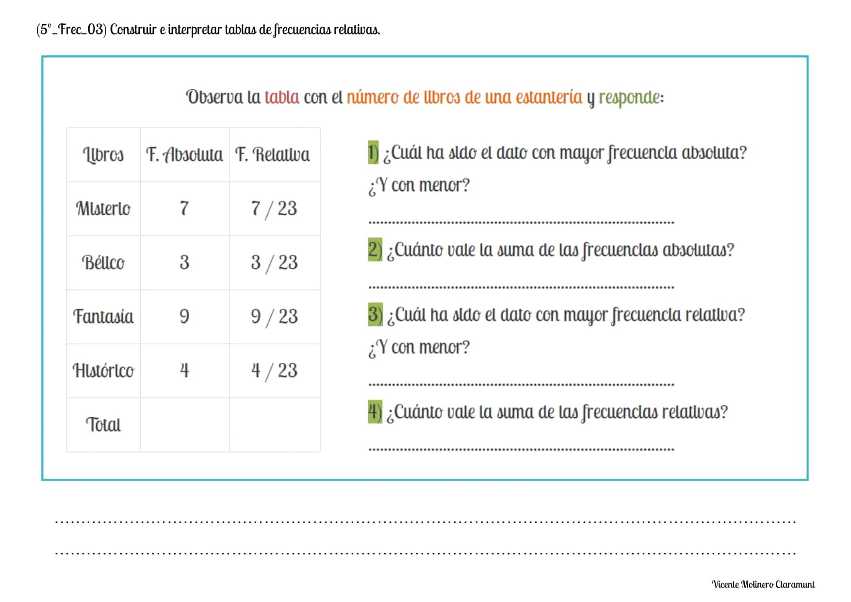 Ejercicios De Frecuencia Absoluta Y Relativa www.matematicasinclusivas.com
