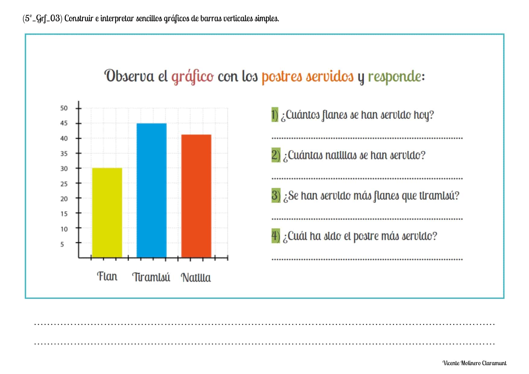 Ejemplos De Encuestas Con Graficas Para Niños www.matematicasinclusivas.com