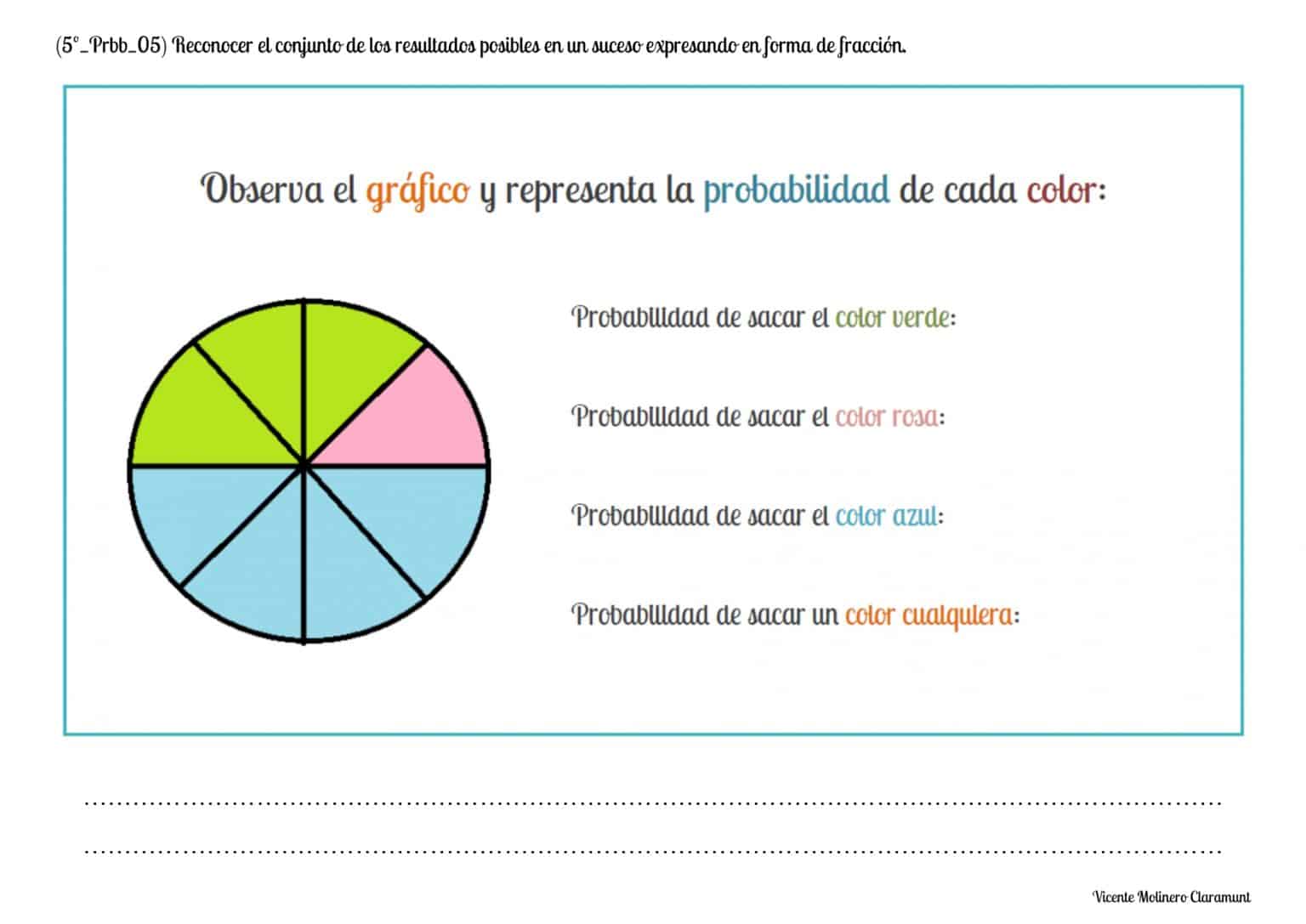 Juegos De Azar Y Probabilidad Para Niños De Primaria