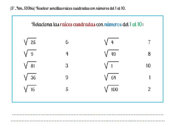 Tabla De Raiz Cuadrada Y Cubica