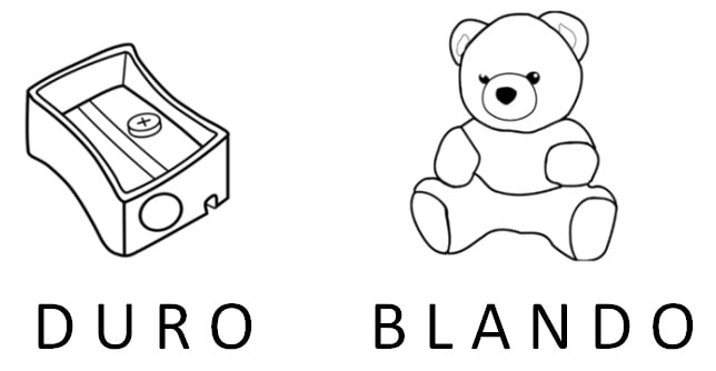 explicacion concepto blando y duro
