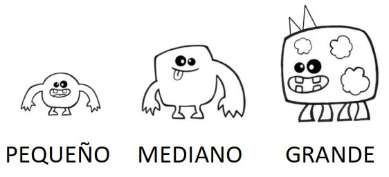 explicacion conceptos grande mediano peque帽o