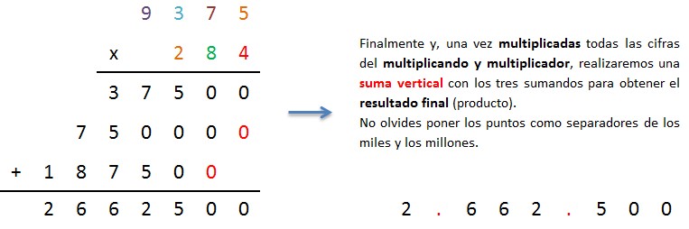 explicacion paso a paso multiplicacion 4 cifras por 3 cifras llevando 4