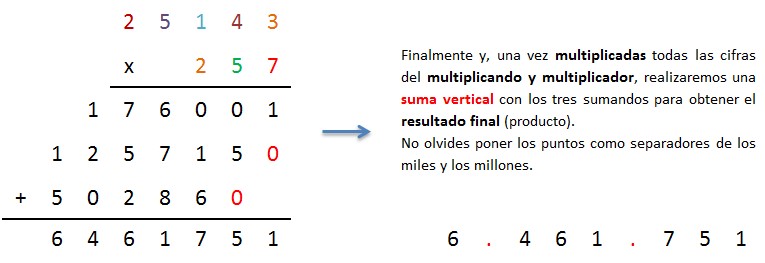 explicacion paso a paso multiplicacion 5 cifras por 3 cifras llevando 4