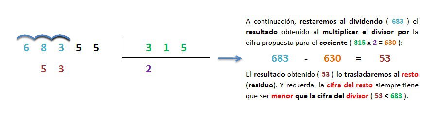 ejemplo y solucion division 5 cifras entre 3 exacta 3