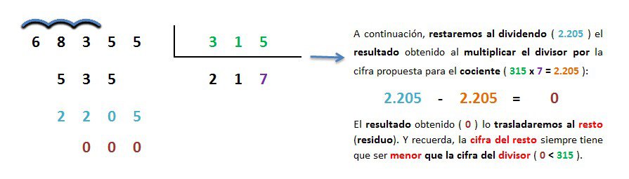 ejemplo y solucion division 5 cifras entre 3 exacta 7