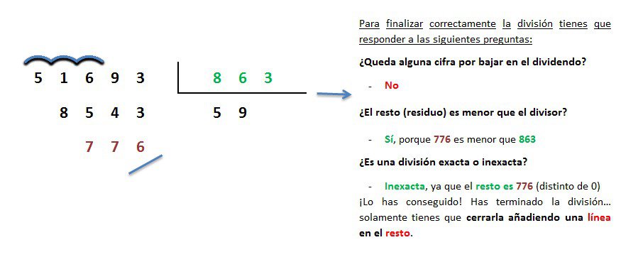 ejemplo y solucion division 5 cifras entre 3 inexacta 6