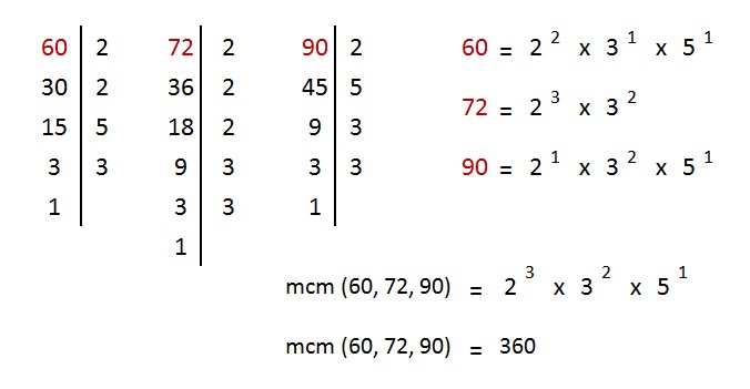 explicacion y ejemplo calculo minimo comun multiplo de tres numeros