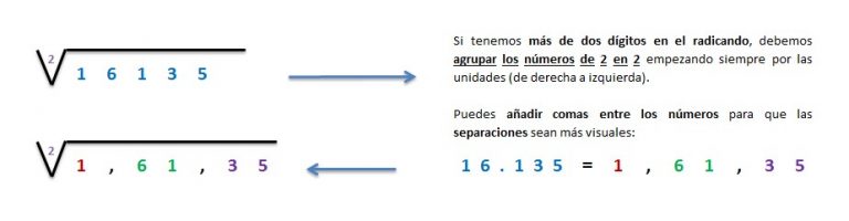 Como Resolver Una Raiz Cuadrada De 5 Cifras