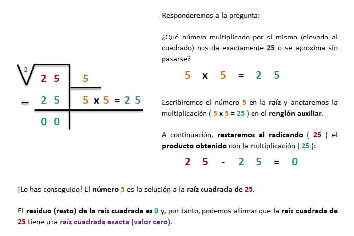 💙 RAÍCES CUADRADAS 💙 Sexto Educación Primaria