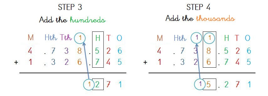 ADDING UP TO 7 DIGIT WITH CARRY - 2