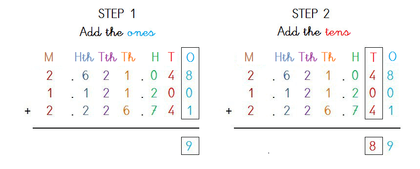 ADDITION 3 ADDENDS UP TO 7 DIGITS NO CARRYING - 1