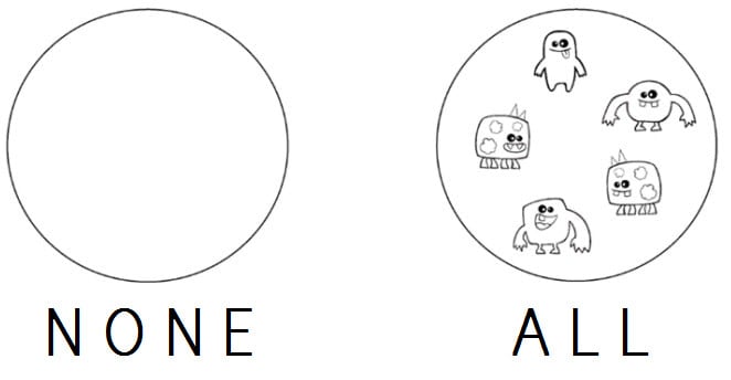 ALL - NONE