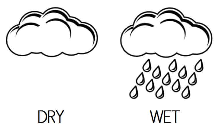 DRY - WET