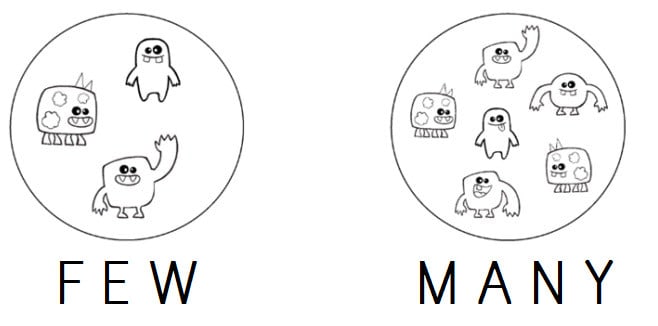 FEW - MANY