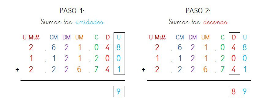 suma 3 sumandos sin llevar 7 cifras - 1