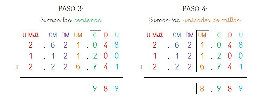 suma 3 sumandos sin llevar 7 cifras - 2