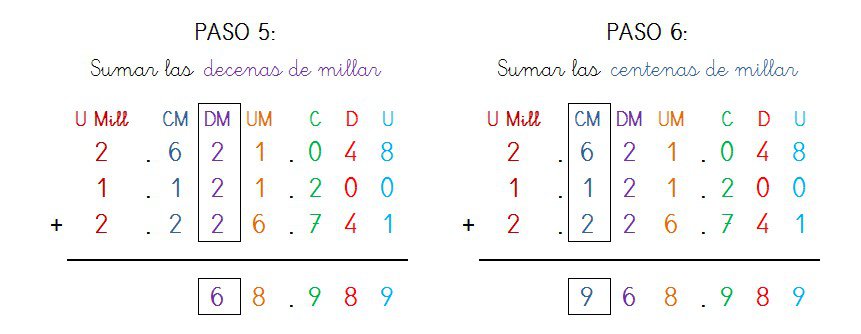 suma 3 sumandos sin llevar 7 cifras - 3