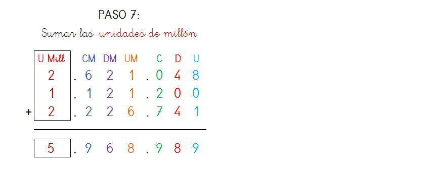 suma 3 sumandos sin llevar 7 cifras - 4