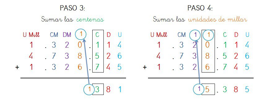 suma tres sumandos 7 cifras - 2