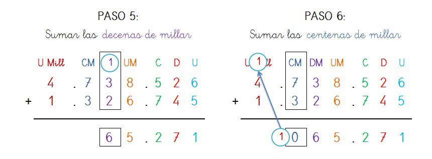 suma y solucion 7 cifras llevando - 3