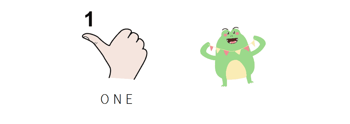 NUMBER 1 - COUNTING OBJECTS